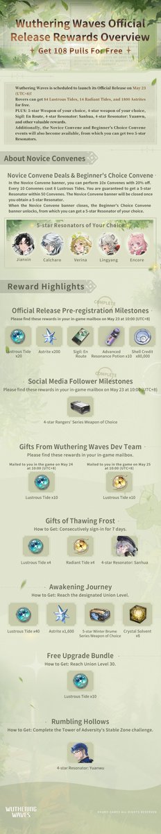 Wuthering Waves Official Release Benefits Overview
Wuthering Waves is set to release on May 22 (PT). The game is ready for pre-download on May 21, 03:00 (PT). Through the following events, you can claim these in the game for free: Lustrous Tide x84, Radiant Tide x14, Astrite