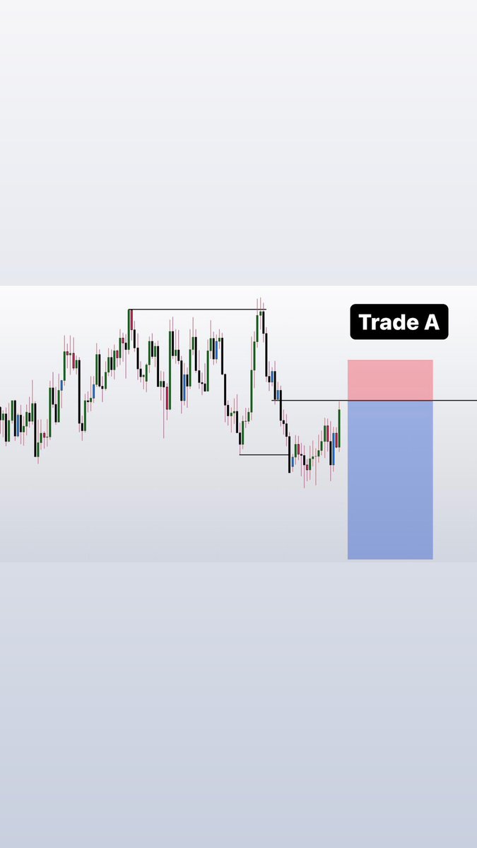 iamlpt_forex tweet media