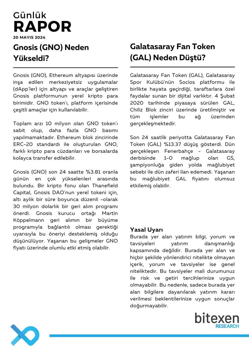 20 Mayıs Günlük Bülten 
🔹Kurumsal İlgi Bitcoin'e Yöneliyor: Kripto Fonlarına 932 Milyon Dolarlık Giriş
🔹$GNO Yükselişi ve $GAL'da Düşüş
🔹Yükselenler &amp; Öne Çıkanlar