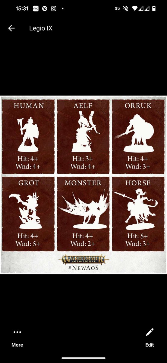 GW really pushing the boundaries of incompetence today. 1) Here's the new base stat lines 2) Games designer "you used the wrong stats!" 3) Studio lead "no wait you haven't done it right" lmao what a shambles. I'm really confident this game is going to be balanced...