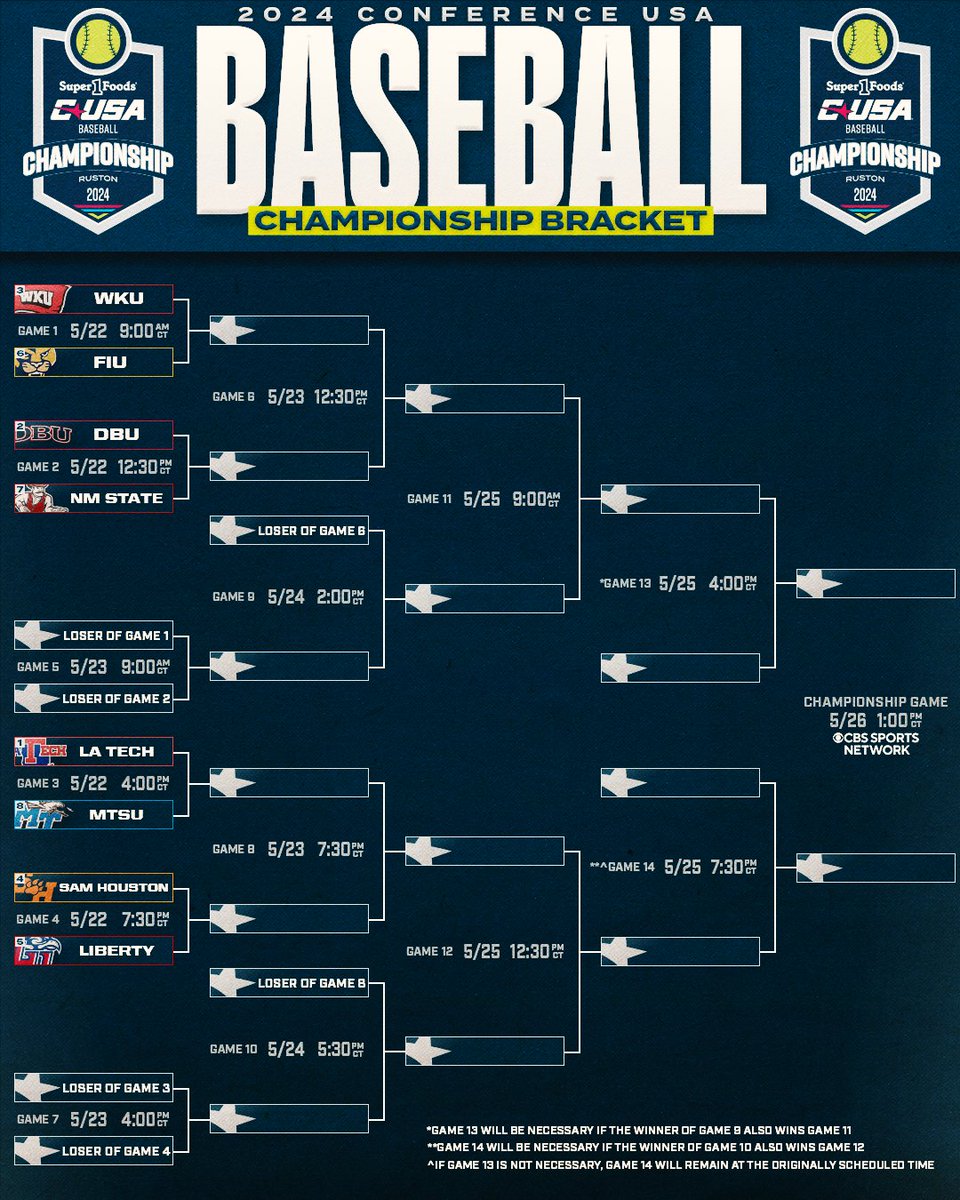Your 2024 Bulldogs are CUSA Champions and the #1 seed at this year's tournament. Make sure you are in Ruston this week you won’t want to miss out on the action! #HBTD