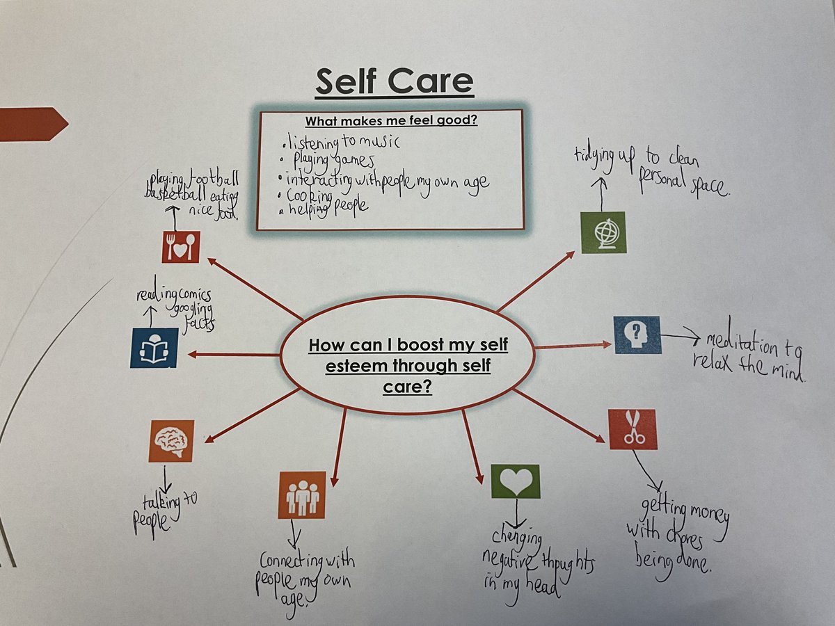 Cloughside@Hope&Horizon tweet media