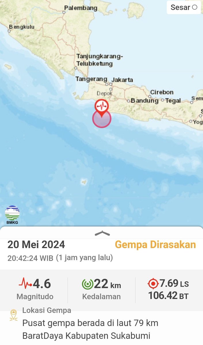 Info Gempa dirasakan Mag:4.6, 20-Mei-24 20:42:24 WIB, Lok:7.69 LS, 106.42 BT (Pusat gempa berada di laut 79 km BaratDaya Kabupaten Sukabumi), Kedlmn:22 Km,