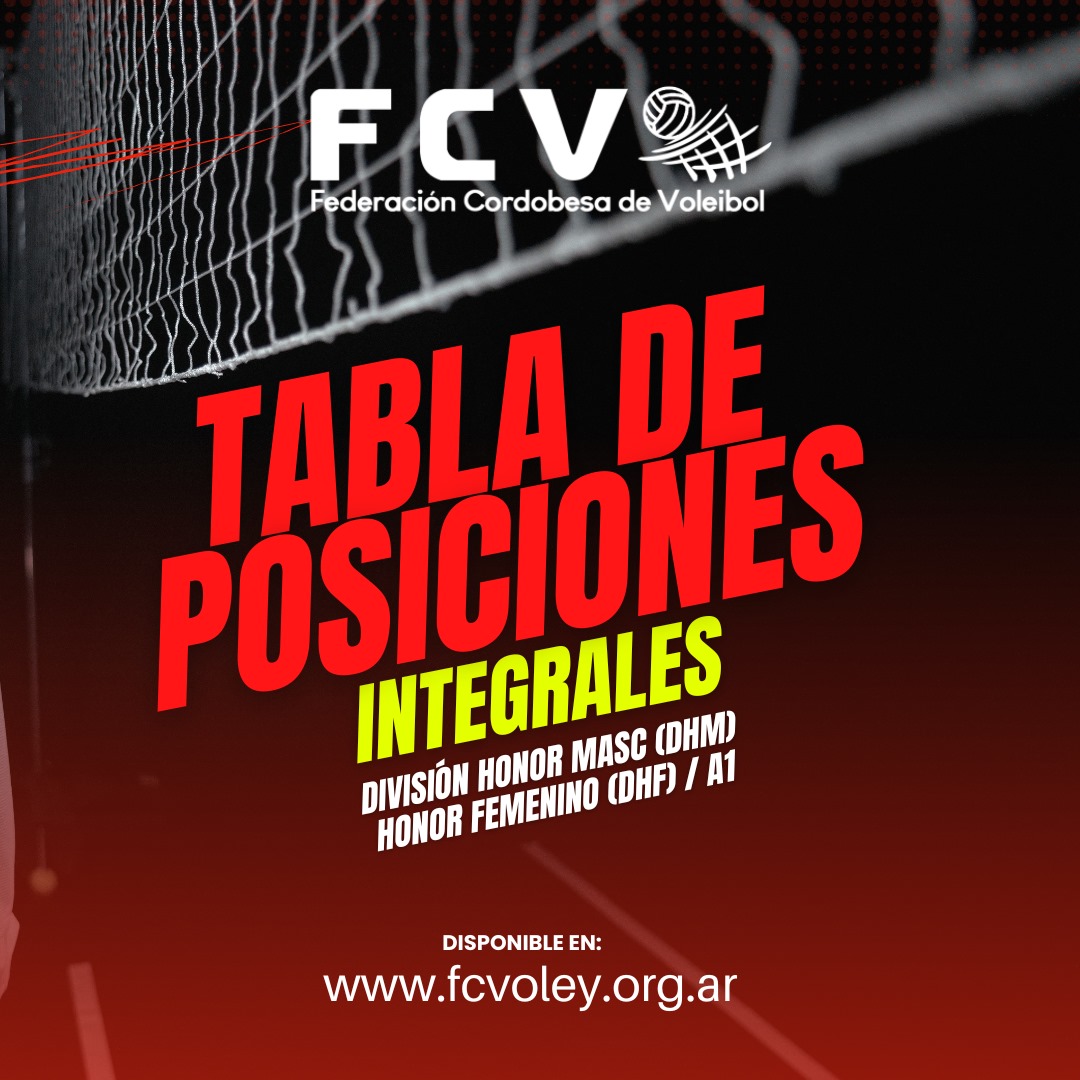 fcvoley.org.ar/tablas-de-posi…