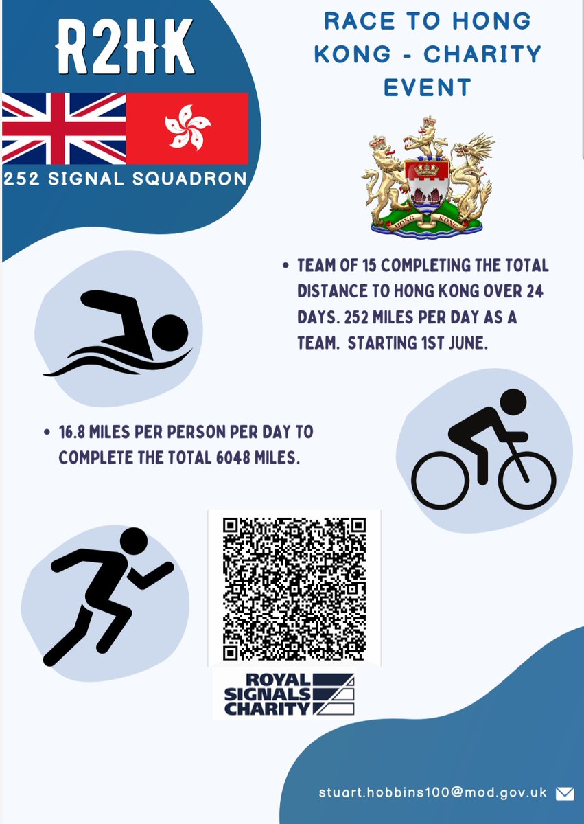RSigsCharity's tweet photo. Race to Hong Kong! The team will complete daily targets to reach 5796 miles collectively by 23 June. Ending with all members of 252 Signal Sqn completing the last 252 miles on 24 June (https://t.co/4iKB0y7yht) 
#Royalsignals https://t.co/7IDs3MkKuF