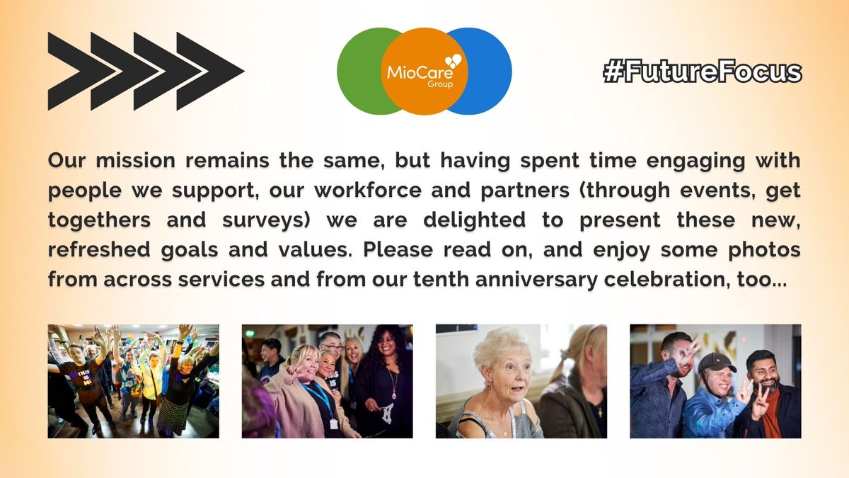 MioCare Group tweet media