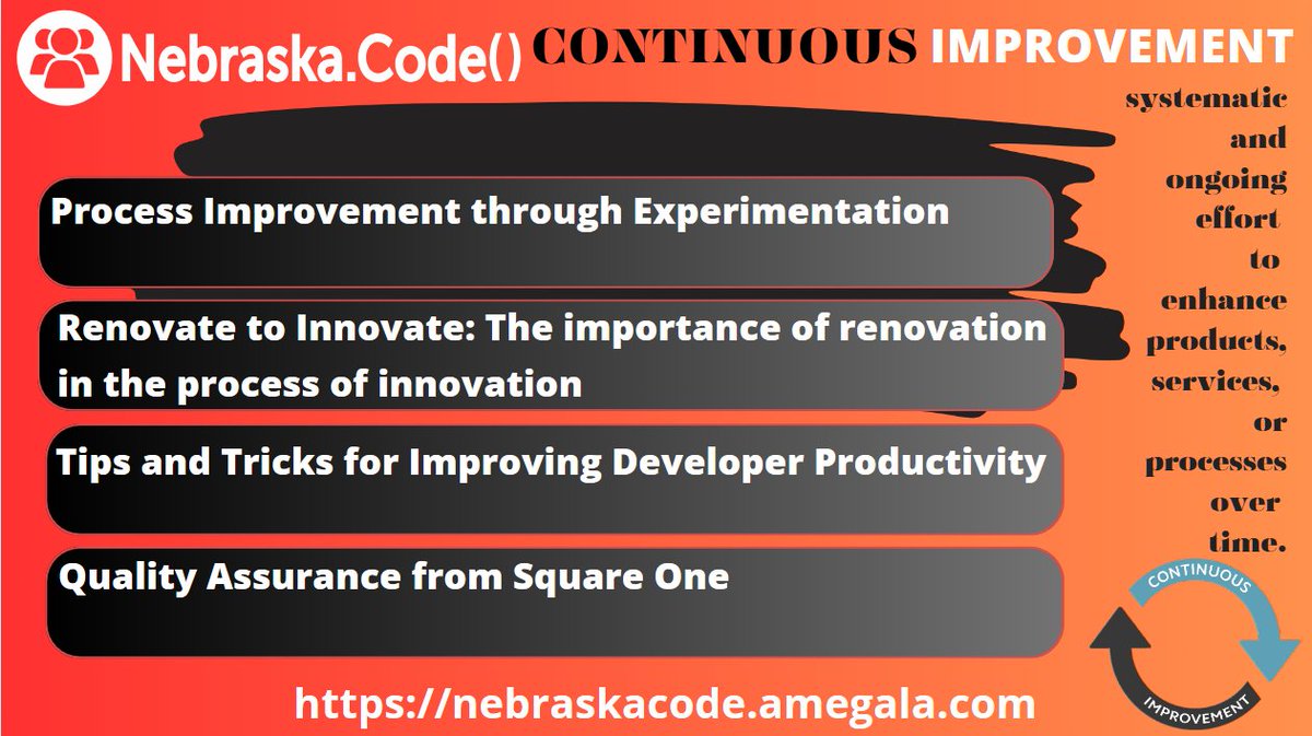 Nebraska.Code() Conference tweet media