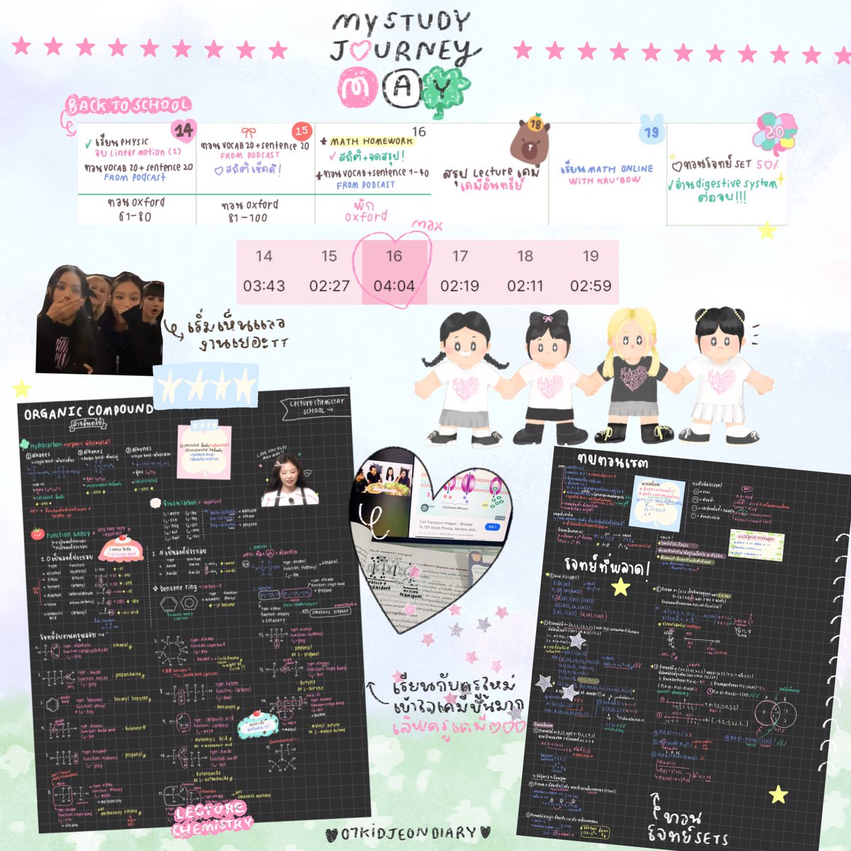 ℳy study journey of may ୨୧
ꕀ recap 14-20  ◛⁺⑅
*หายไปช่วงหนึ่งเลย😭*

#07kidjeondiary #วันนี้dek68ทำอะไร #dek68