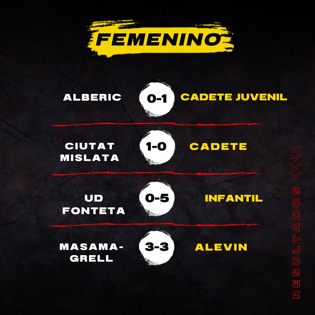 Cʟᴜʙ Dᴇᴘᴏʀᴛɪᴠᴏ Sᴇʀʀᴀɴᴏs tweet media