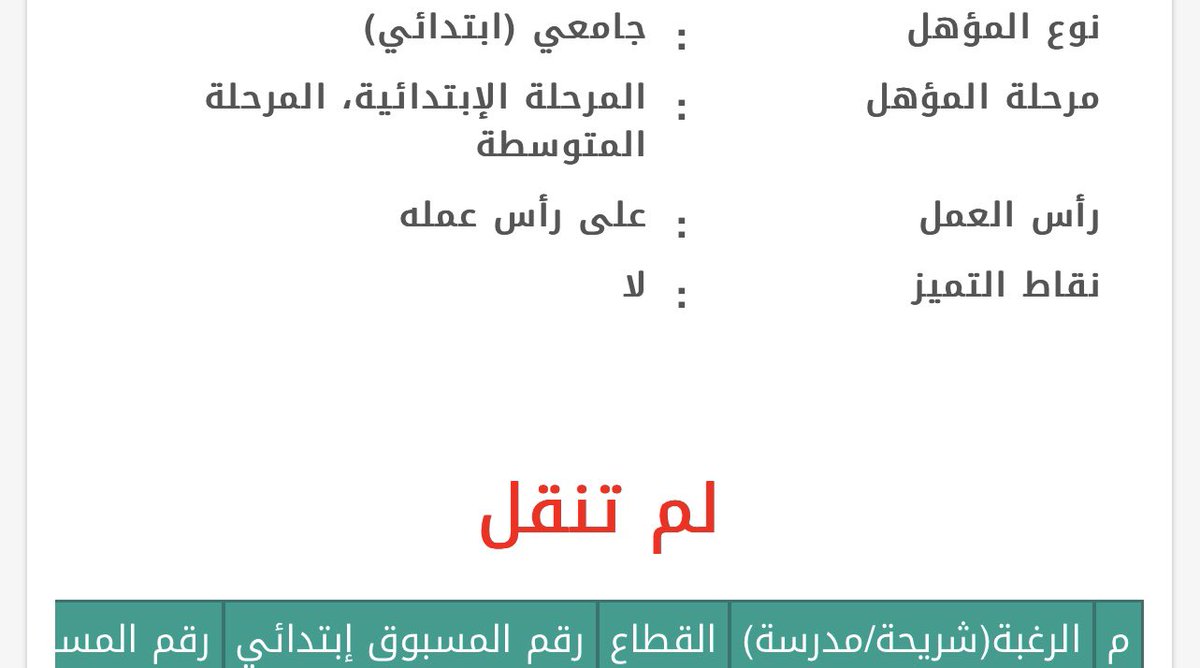 نهاية الانتظار 
الحمدلله ان شاءالله ربي يعوضني بالاجمل 
نجدد تمشيط خط الحرمين من الشمال للجنوب بعز القايله 🥹🥹🥹

#النقل_الداخلي 
#الدوام_المسائي