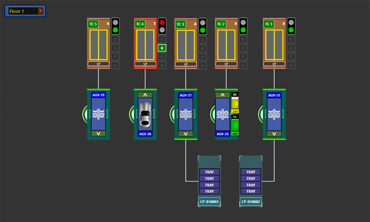 Our in-house software development team creates proprietary software for our Fully Automated product range. 

🖥️ We tailor software to match each client's unique #AutomatedParking needs, delivering scalable and flexible solutions. 🚀 

parkplusinc.com

#ParkingSolutions