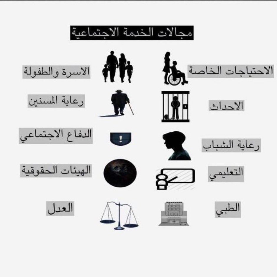 نستحق الأفضل،،، أن نكون مستقرين وظيفياً و مادياً. نستحق أن نُعطى الفرصة لأعمال طاقاتنا و أفكارنا لخدمة هذا الوطن.           <a href="/Labour_OMAN/">وزارة العمل -سلطنة عُمان</a> 
<a href="/OMAN_MOF/">وزارة المالية - سلطنة عُمان</a> 

 #خريجين_يطالبون_بمرسوم