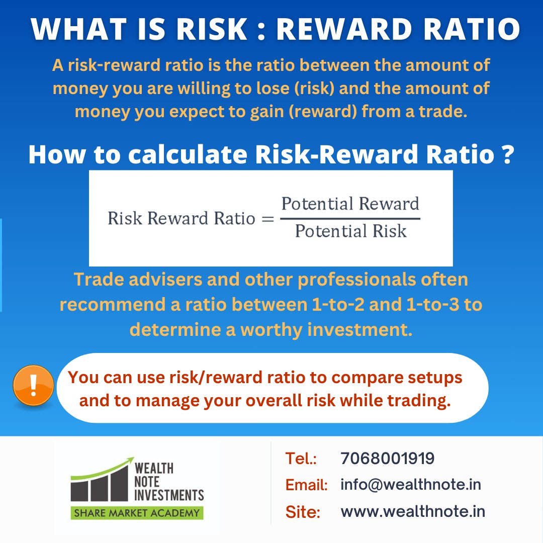 Wealth_Note's tweet image. Balancing risk and reward is key to smart investing! ⚖️ High risks can lead to high rewards, but don’t forget to manage potential losses. Diversify your portfolio and invest wisely. 🌟

[Discover more insights at WealthNote](wealthnote.in) #InvestingTips #RiskManagement