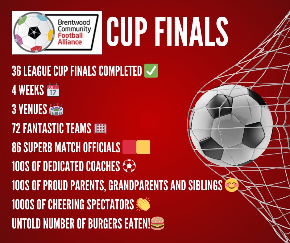 Thank you to each and everyone that made these finals so enjoyable for the players which hopefully will provide lasting memories. Our thanks go to <a href="/BTFC/">Billericay Town FC</a> <a href="/HullbridgeFC/">Hullbridge Sports FC</a> <a href="/OfficialBSVFC/">Basildon Sporting Village Fc</a> <a href="/HdcreativeUK/">Happy Days Creative</a> 

We now have a very proud but exhausted committee! 😴