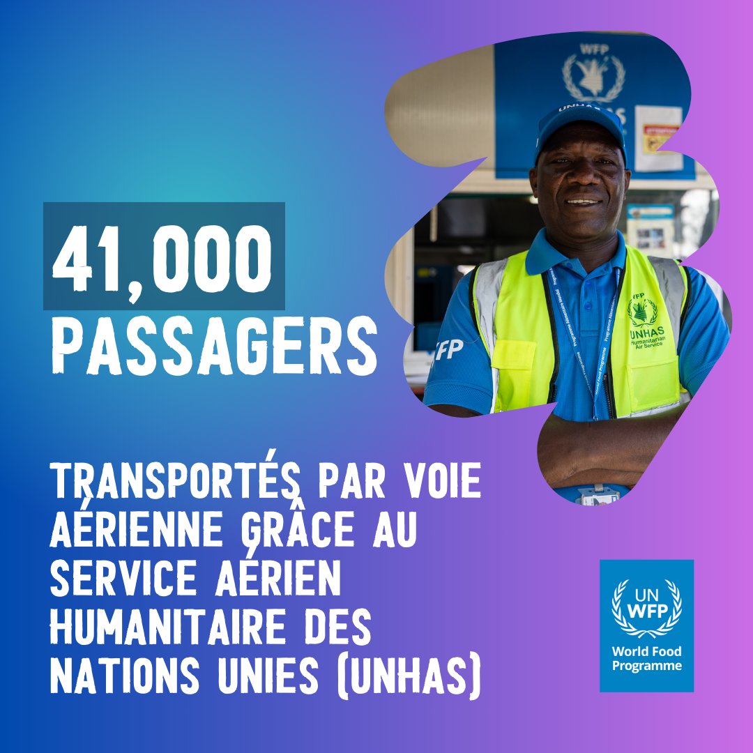 En 2023, le Service aérien humanitaire des Nations unies (UNHAS) géré par le PAM, a joué un rôle essentiel dans le transport d'acteurs humanitaires vers les zones les plus reculées de la RDC et de frets légers.