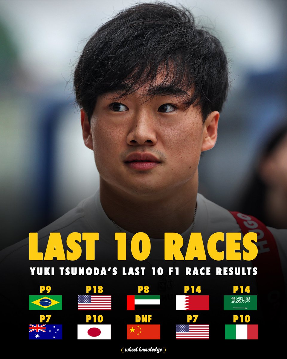 Wheel Knowledge tweet media