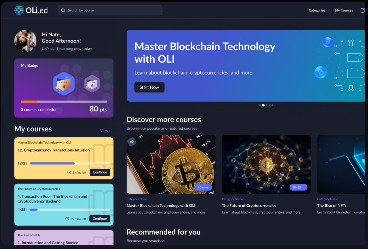 Pyrros_CNFT's tweet image. A look at the @OLYMPUS dashboard. @Olympus_Learn $Oli #Learn2Earn #Create2Learn #Refer2Earn #Cardano
