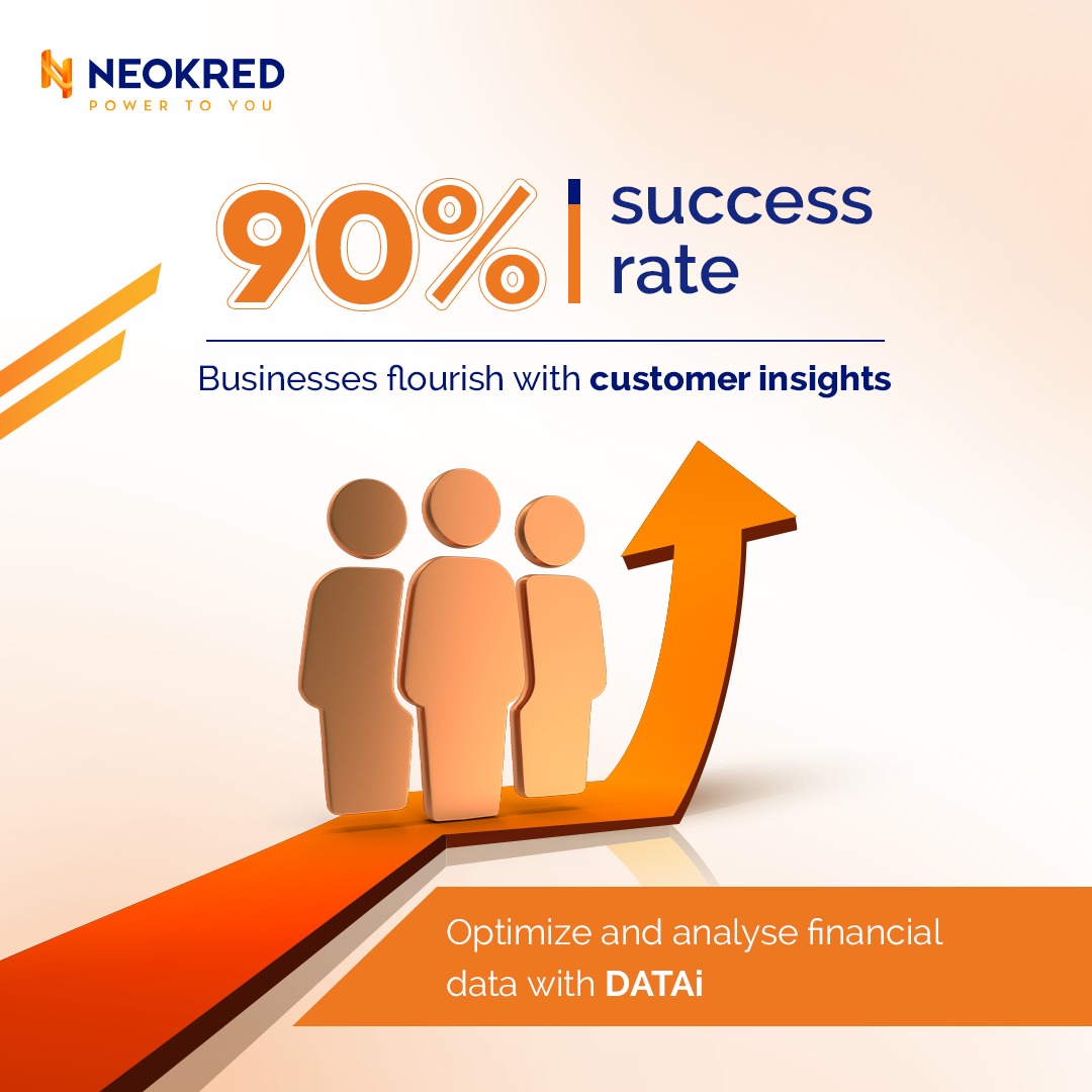 neokredtech's tweet photo. Customer insights are essential for understanding preferences, behaviors, and needs, guiding tailored solutions, and maximizing profitability for businesses.

#Neokred #NeokredTech #ReadySetFintech #AllInOne #Fintech #Finance #DATAi #CustomerInsights #CustomerPreferences https://t.co/lUOdx8YXMW