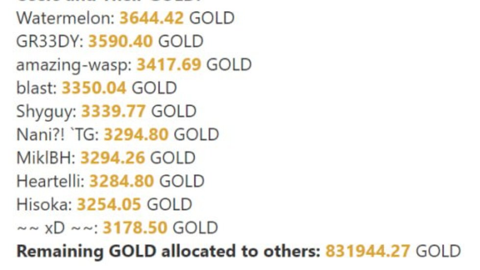 Blast News - 🔫⚡ tweet media