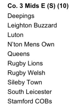 A fair few long trips this next season. Interesting to face a number of sides playing levels 4-6 a decade ago in level 9! Looking forward to it