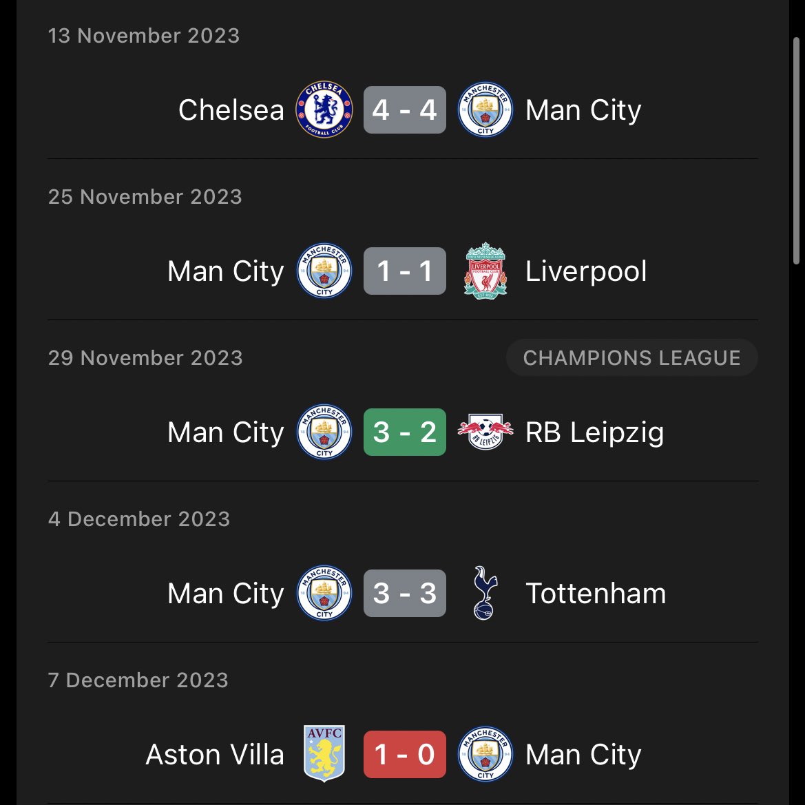 The League isn’t unfair, you just couldn’t take advantage of Manchester City slipping up