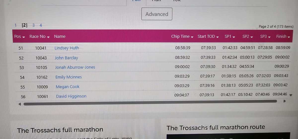 While it was never a race, I am very happy with my result considering the 40 minute stop I had at a support stop to refuel and rest. Even better was the £520 raised - thank you everyone! Legs are just about back, back still aches and blisters will heal. #bighike <a href="/CR_UK/">Cancer Research UK</a>