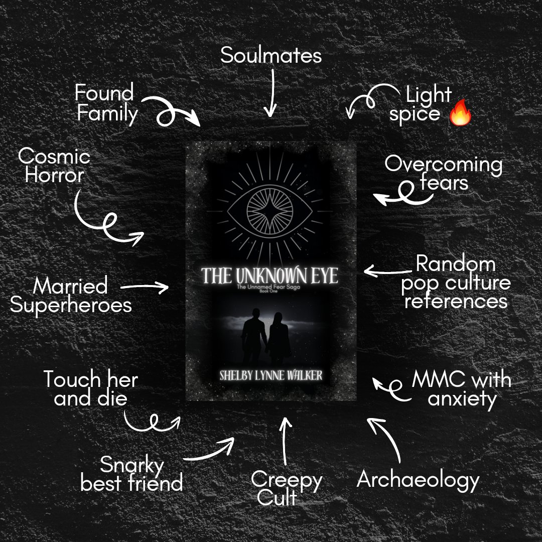 🖤THE UNKNOWN EYE🖤
You can now officially order my debut novel in both paperback and Kindle editions! If it interests you, please consider ordering! 

amazon.com/dp/B0D45S52CC?…

#indieauthor #bookrelease #debutnovel #theunknowneye