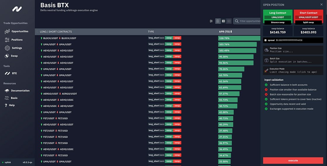 1/ The #BTX now supports trading across multiple venues, which is EXTREMELY powerful.

We want to help the beginner and advanced trader to profit from the market without being exposed to it's direction.

Here's why multi-CEX is a game changer 👇