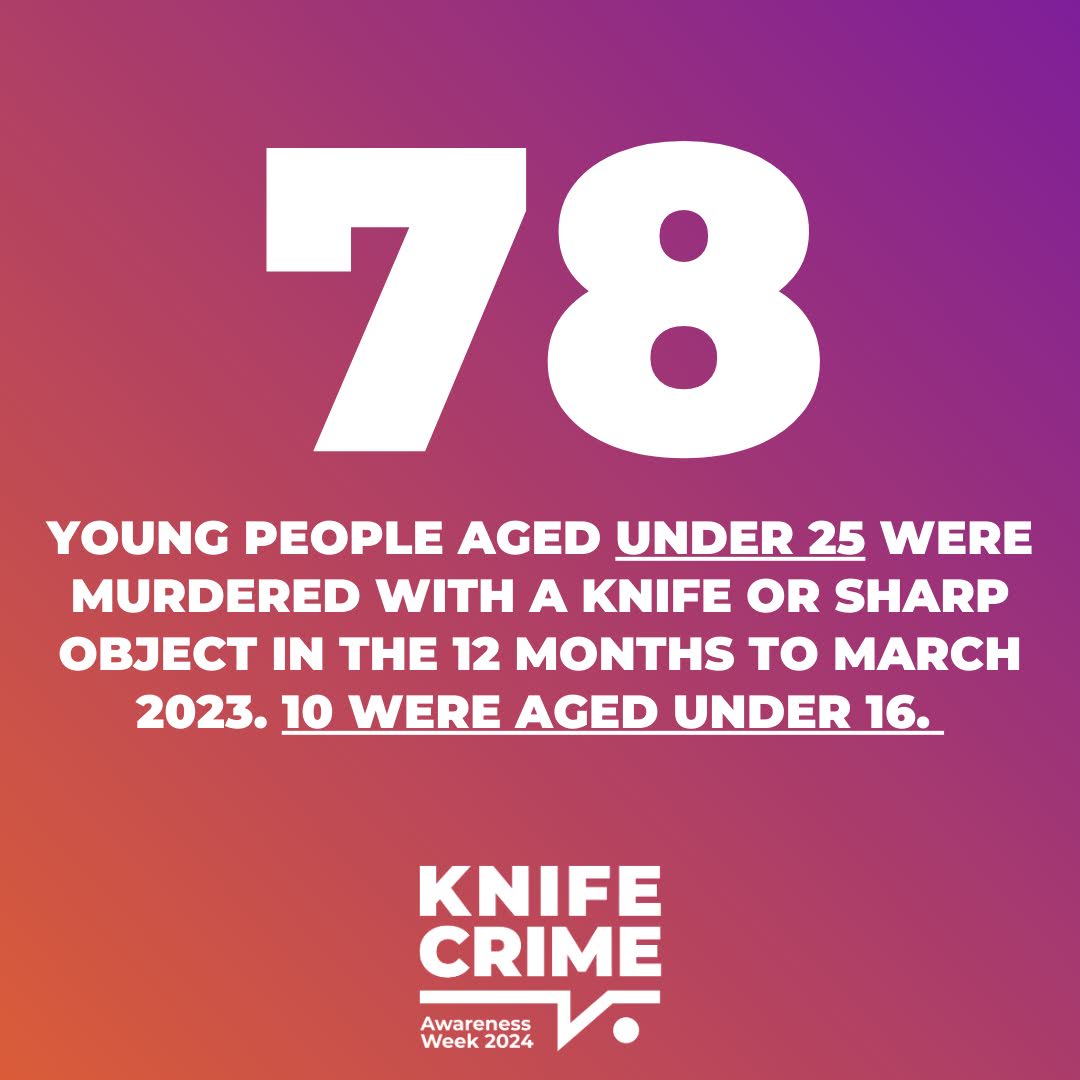 It’s #KnifeCrimeAwarenessWeek, highlighting the urgent issue of knife crime across the UK. Stay tuned for details on a special event we're hosting with our partners, alongside our production of Romeo &amp; Juliet. Learn more at knifecrimeawarenessweek.org.uk. #StopKnifeCrime