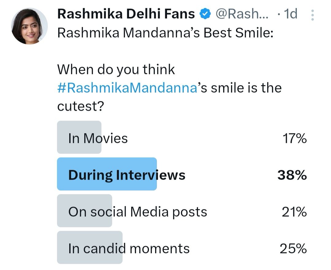 According to this poll, most people believe that her smile looks the most beautiful during interviews. People are crazy about her natural smile. #RashmikaMandanna ❤️