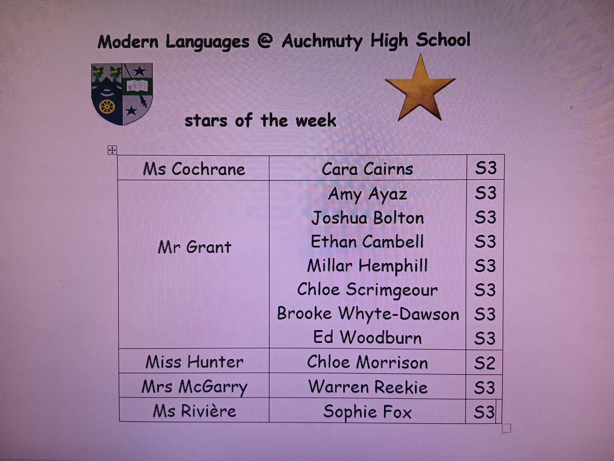 AHS mod langs tweet media