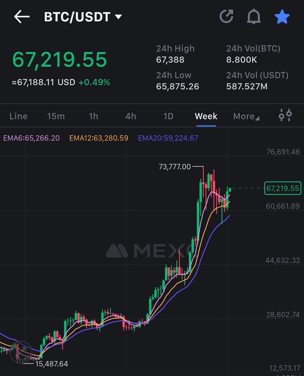 ZERO.sol tweet media