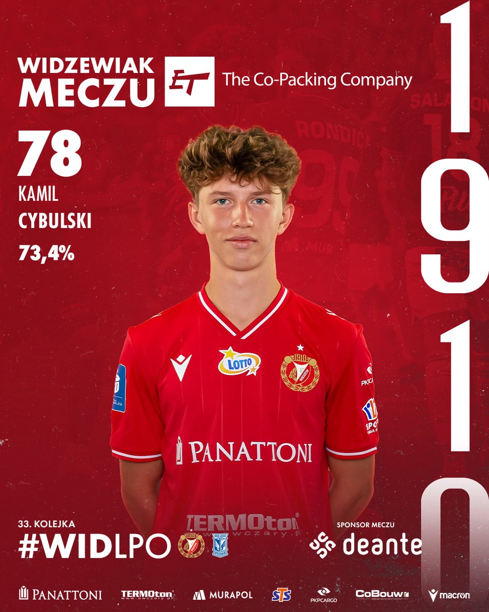 Widzewiakiem Meczu #WIDLPO został Kamil Cybulski 🥇 Gratulujemy pierwszego wyróżnienia i trzymamy kciuki za dalszy rozwój! ✊🏻 ℹ️ Sponsorem plebiscytu jest firma ET Promo.