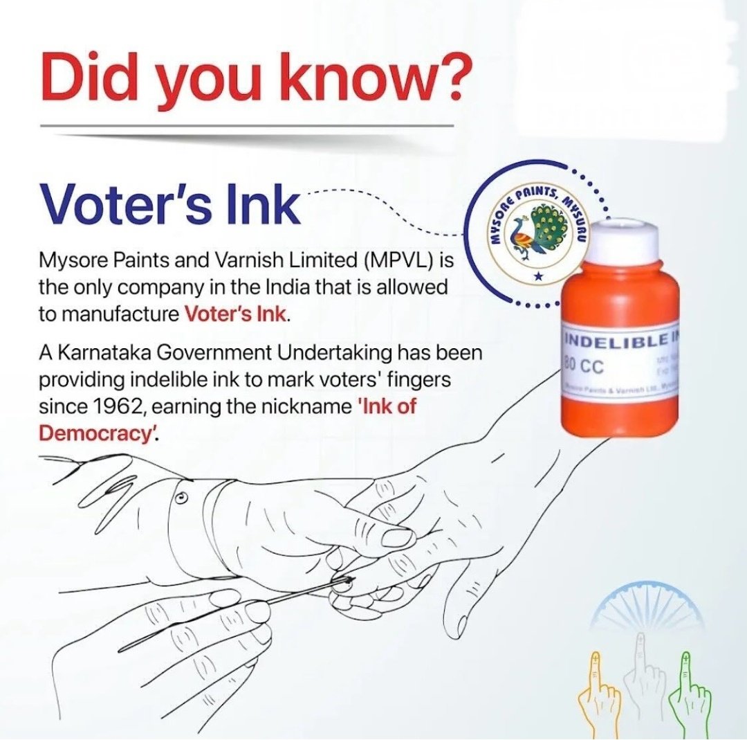 Did you know?

Voter's Ink