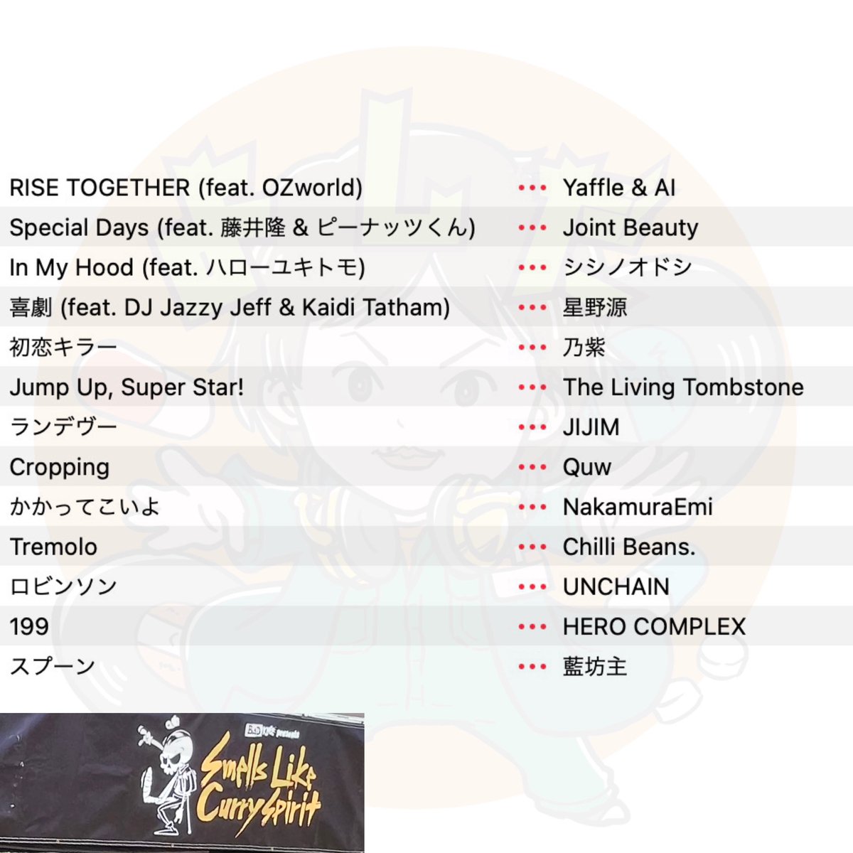 tibikami's tweet photo. 【　#SmellsLikeCurrySpirit vol.3 supported by TEN Co.,Ltd 】
しっかりお掃除してきました！
野外清掃は大変気持ちよいです！
出会ってくれた方々ありがとうございます！
次回も出れるように精進します！
#舞鶴公園カレーフェス2024
#舞鶴公園カレーフェス
#スメカレ
#badknee
2〜4 @takaakih_14 https://t.co/9Y5E2i3AAT