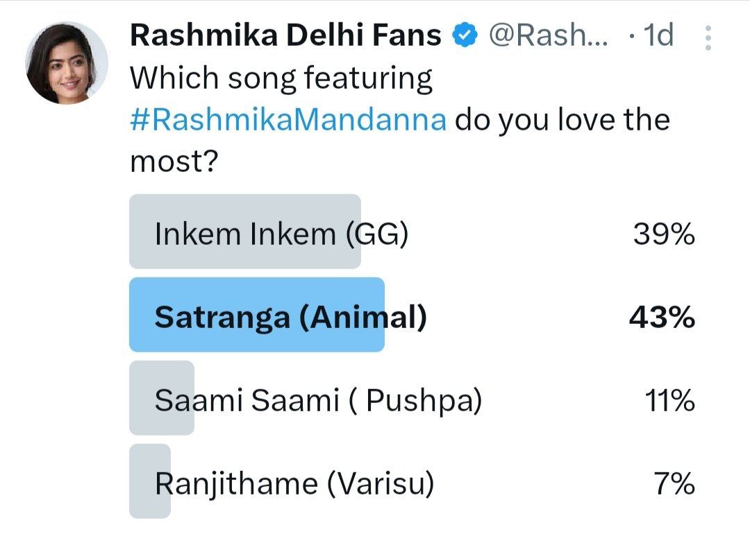 According to this poll, people liked Rashmika's best song 'Satranga'. There's no doubt that people really liked the pairing of #RashmikaMandanna and #RanbirKapoor