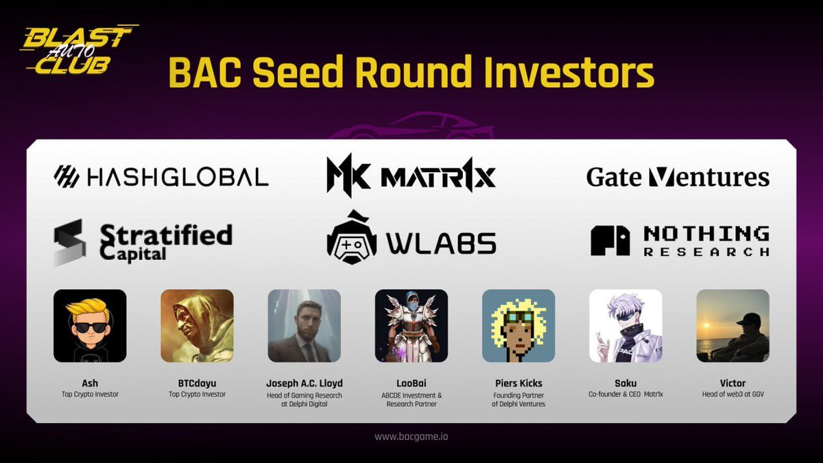 5⃣️BAC  贡献者活动进行中，将于5月底进行IDO和TGE

@BAC_Web3 是Blast（Blast.io）上的第一个Web3游戏平台，一款轻松有趣的网页版俱乐部赛车游戏。

5月10日，公布了获得150万美元种子轮融资的消息，投资者：HashGlobal、Matr1x、GateLabs、Stratified Capital、W Labs、Nothing