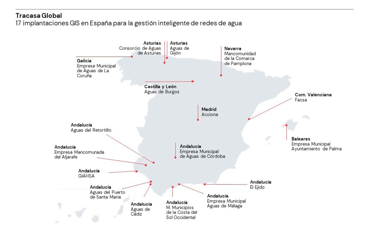 <a href="/tracasa/">Tracasa Global</a>, empresa del <a href="/gob_na/">Gobierno de Navarra</a> y la <a href="/CPEN_SSPP_na/">CPEN | Sociedades públicas de Navarra</a>, va a renovar la gestión #digital de las redes de #abastecimiento y #saneamiento en los municipios que administra <a href="/ACCIONA/">ACCIONA</a> que van a contar con la implantación del proyecto DACUA (PERTE del #Agua) Info en: tracasa.es/noticias/traca…