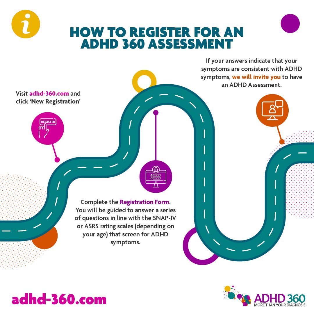 Registering for an ADHD 360 ADHD assessment is easy: simply head to our website and register via our online portal.

To find out more or to register, visit buff.ly/3Fa7NWr

#ADHD #LivingwithADHD #ADHDSupport