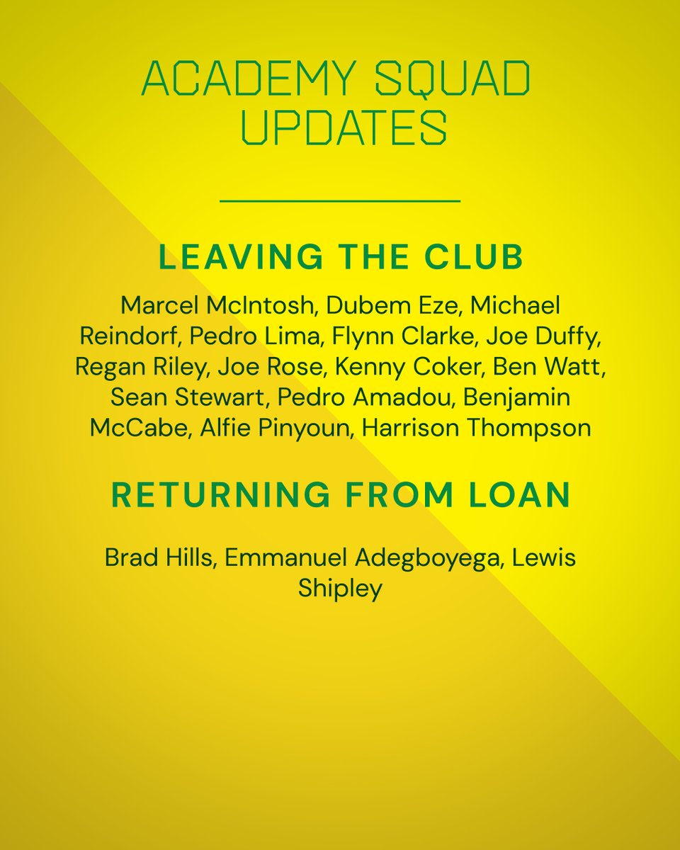 Norwich City can also confirm the list of academy players that will be leaving the club ⬇️