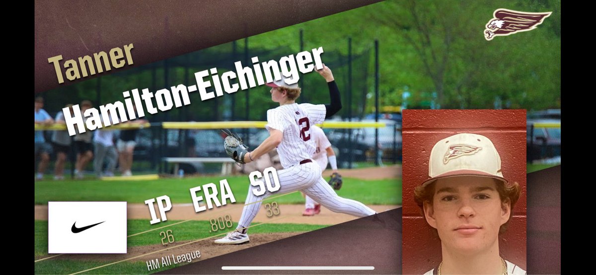 Congrats to our All League/ All District Honorees!!!