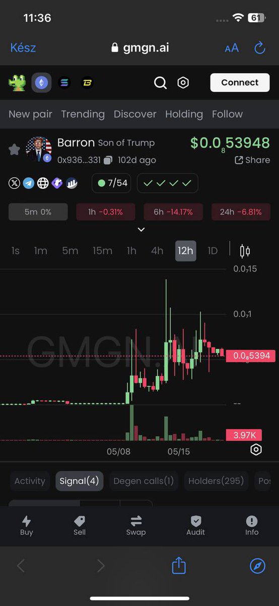 django_just's tweet image. I will ape in on $BARRON.
Vote for Value, Vote for Victory! With $BARRON, your vote could lead to a 1 billion mcap
Don't miss out, follow @BARRONMEMECOIN. #ETH #MAGA #TRUMP 📈