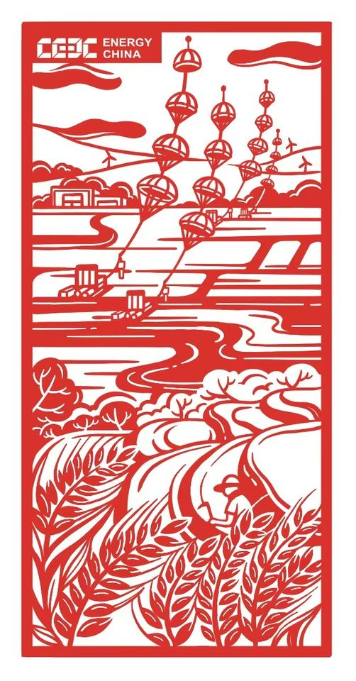 Energy China Pakistan tweet media