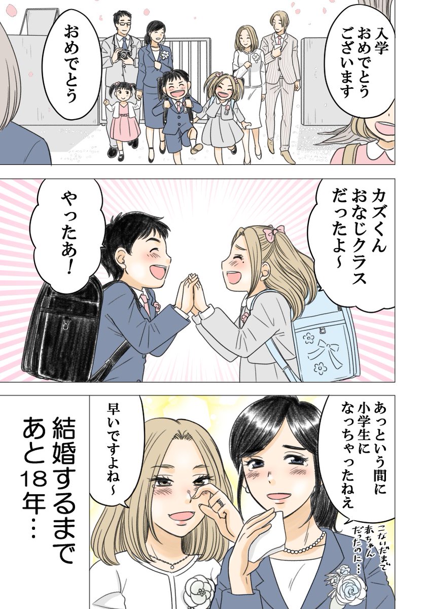 (2/6) 