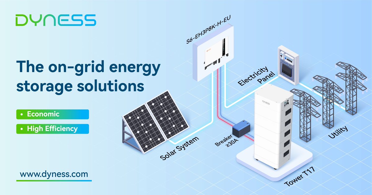 ❓Why should you choose #Dyness on-grid energy storage solutions? ✅When the power grid in the region is stable, users can use the economic and high-efficacy Dyness batteries！ 👉Learn more: dyness.com/products/tower #DynessPower #EnergyStorageSystem #HybridSystem #BillSavings