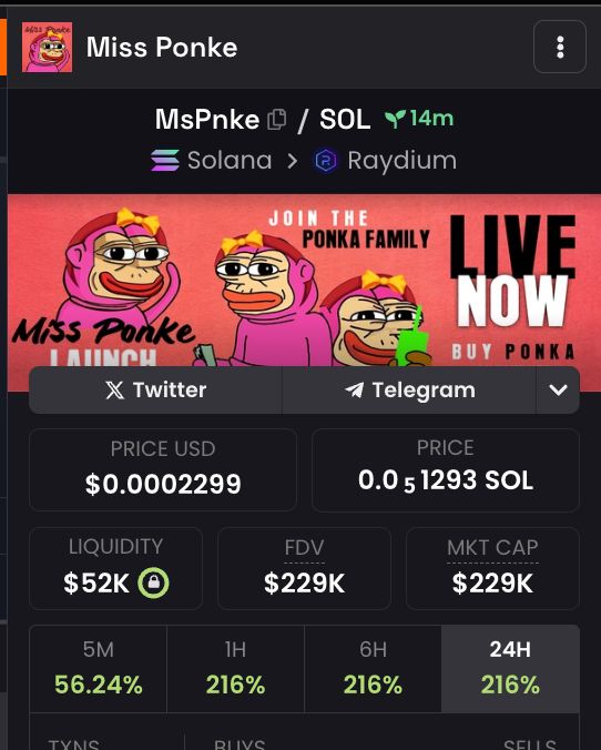 Okay Everyone, Drop your wallets and retweet !!

Because,
Just found a 100x gem which can pump like $Ponke!

Just aped $5,000 on Miss Ponke ( $MsPnke )

 $Ponke pumped liked 100x in just 2 months ! $MsPnke can pump similar 

🤑 Potential - 100x 
📈  Current market cap- 300k