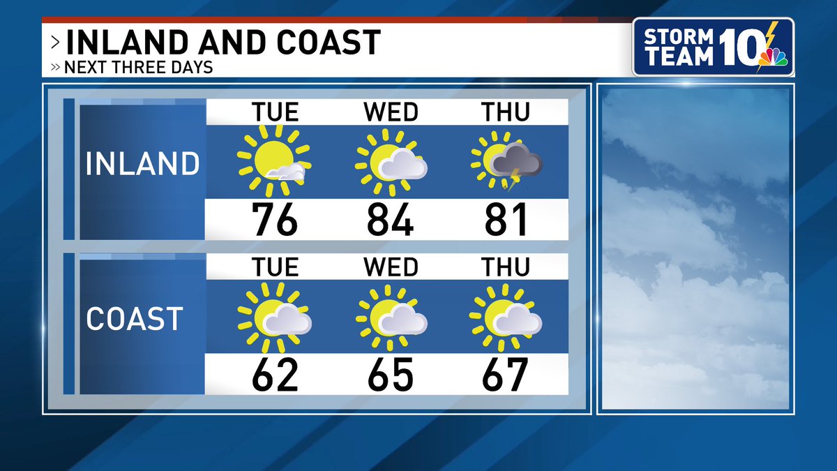 A.J. Mastrangelo tweet media