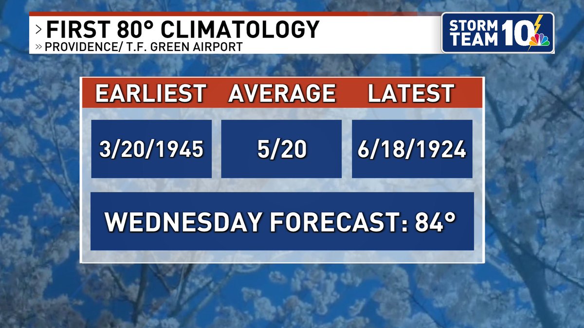 A.J. Mastrangelo tweet media