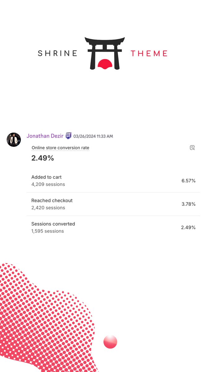 We pride ourselves in the results we deliver! ⛩️