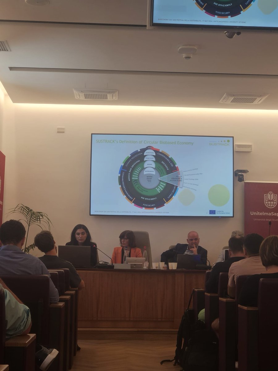SUSTRACK_eu's tweet image. 🍃 Last week, some results of @SUSTRACK_eu have been presented during a conference co-organised by @UnitelmaTweet, to analyse factors that hinder or favor the #SustainableTransition.

👀Catch a glimpse of the event!